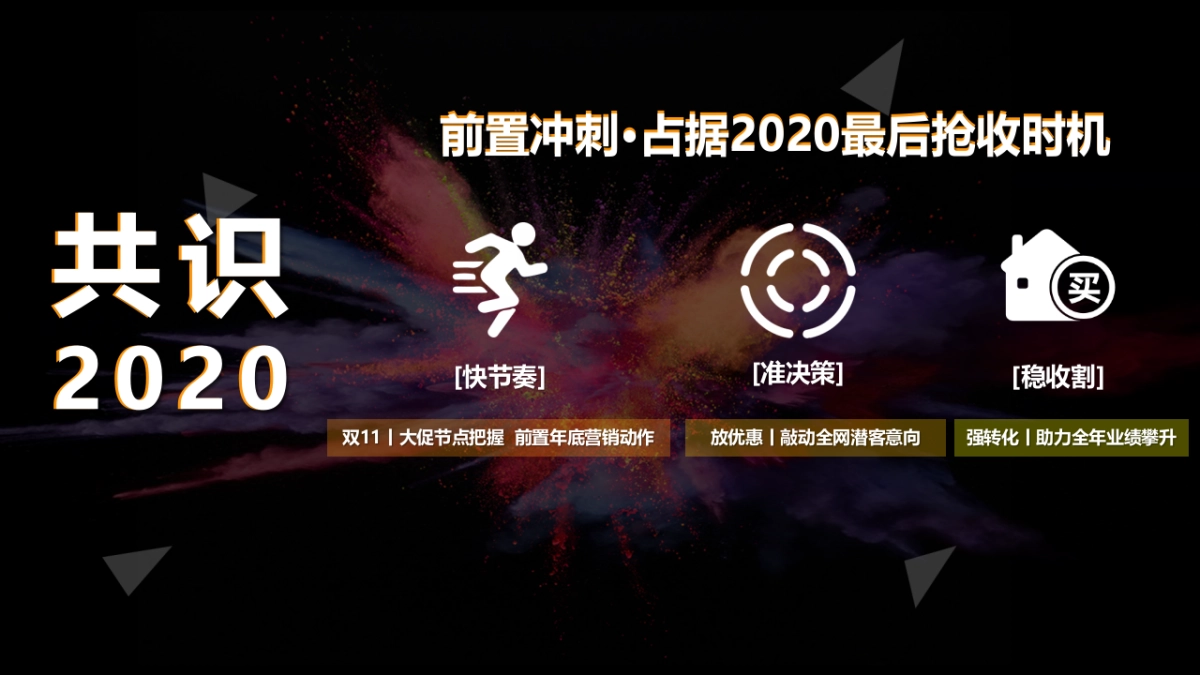 2020好房双11 百亿大补贴房企营销抢收战-_第3页