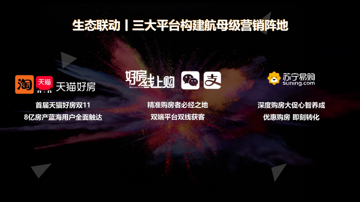 2020好房双11 百亿大补贴房企营销抢收战-_第9页