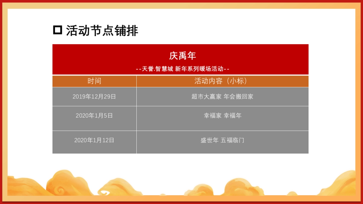 2020年地产项目“庆禹年”新春年货节暖场活动策划方案_第8页
