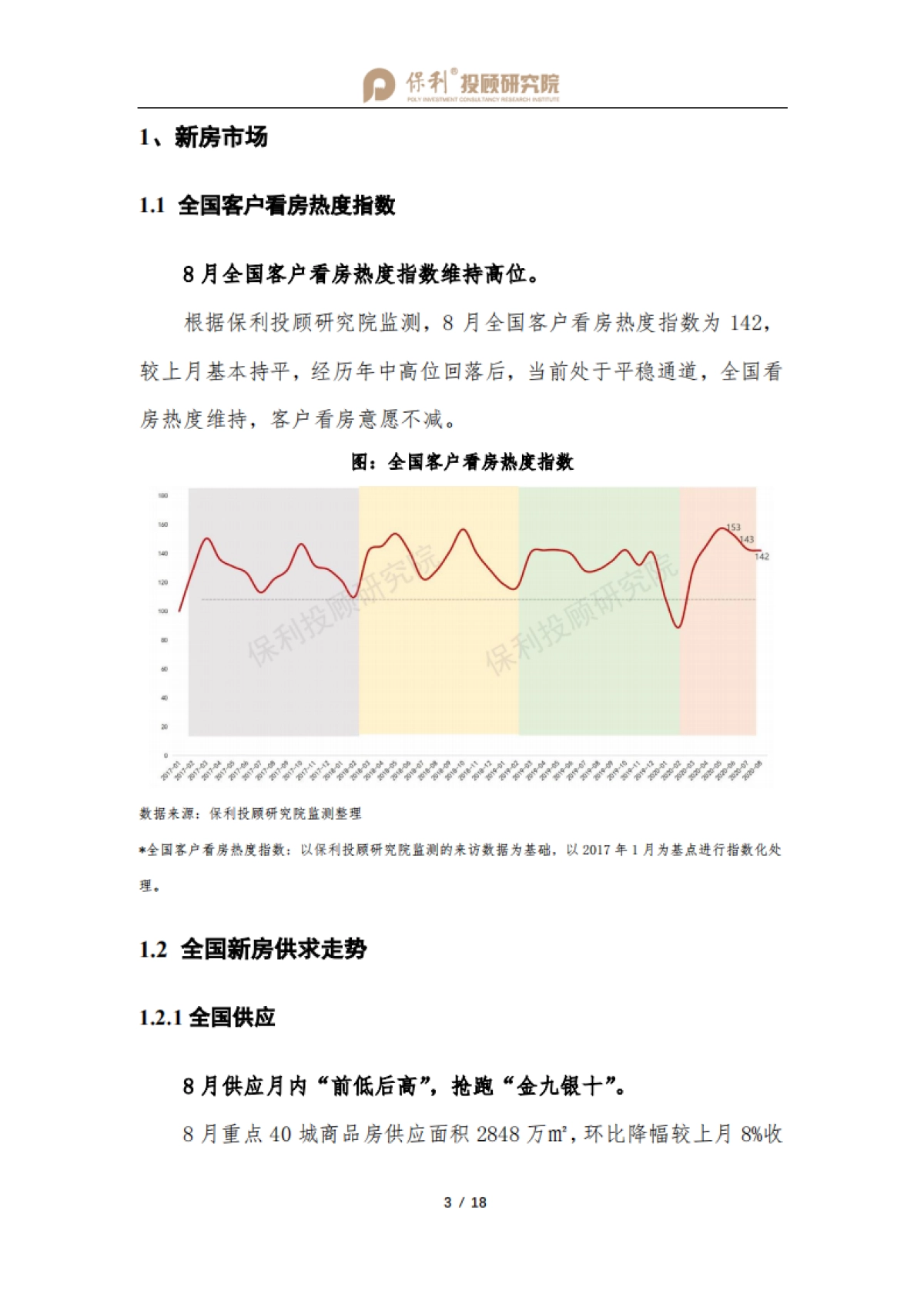 2020全国房地产行业月报8月刊_第4页