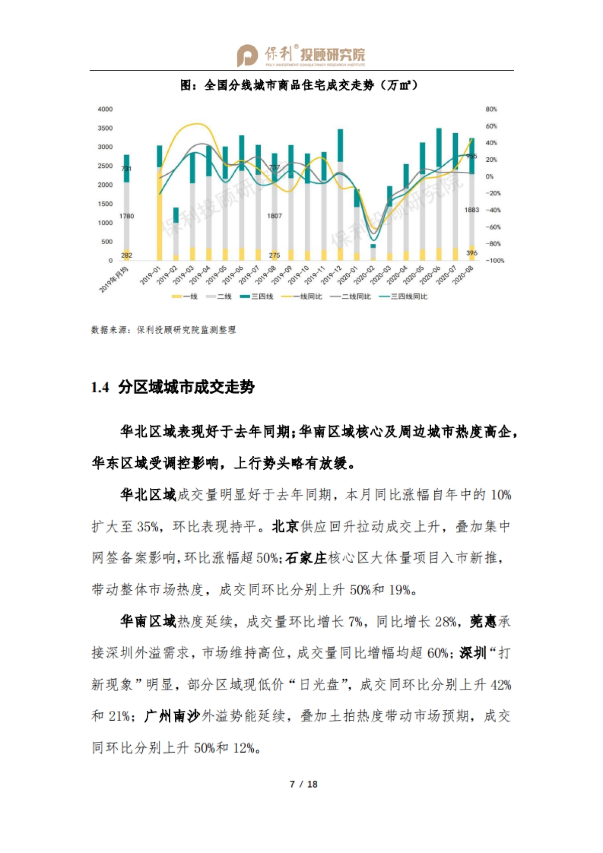 2020全国房地产行业月报8月刊_第8页