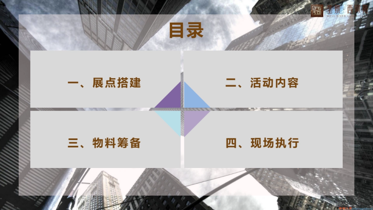2020西河苑房交会展厅设计活方案_第3页