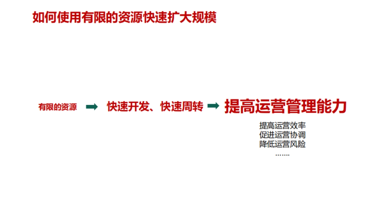 2020宇宙房企运营管理逻辑、体系讲义_第4页
