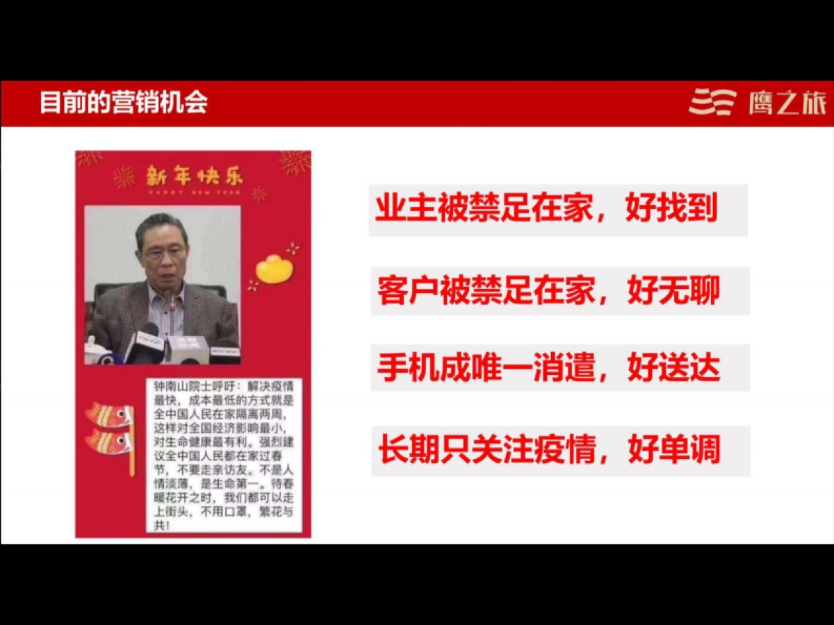 2020中巨地产商铺线上营销思路_第4页