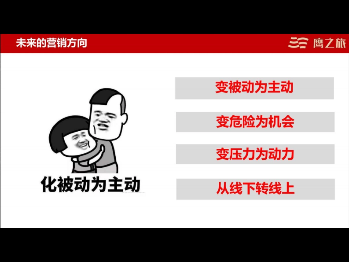 2020中巨地产商铺线上营销思路_第6页