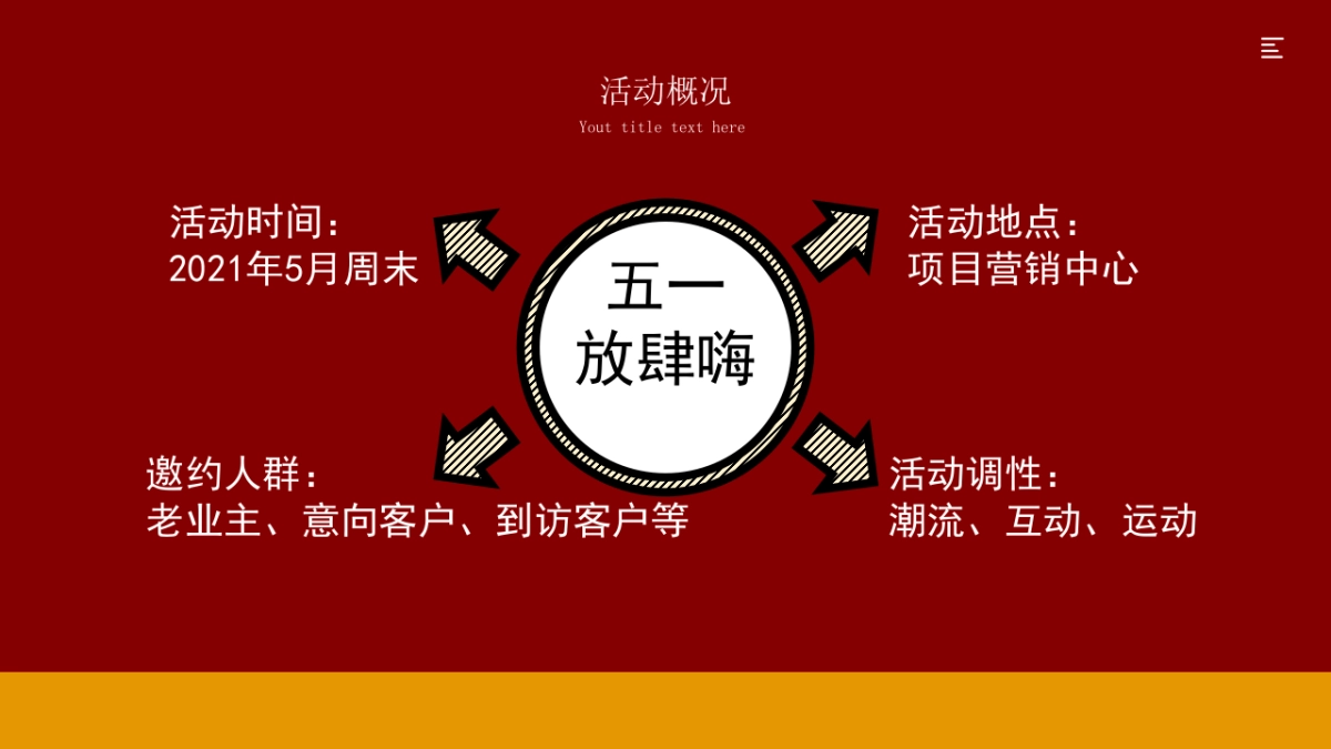 2021地产方案五月周末系列“奇思创想季 家庭总动员”活动策划方案_第4页