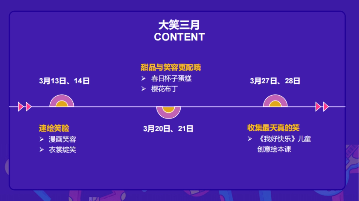 2021地产项目“春日玩乐节”春季3-5月系列活动策划方案_第8页