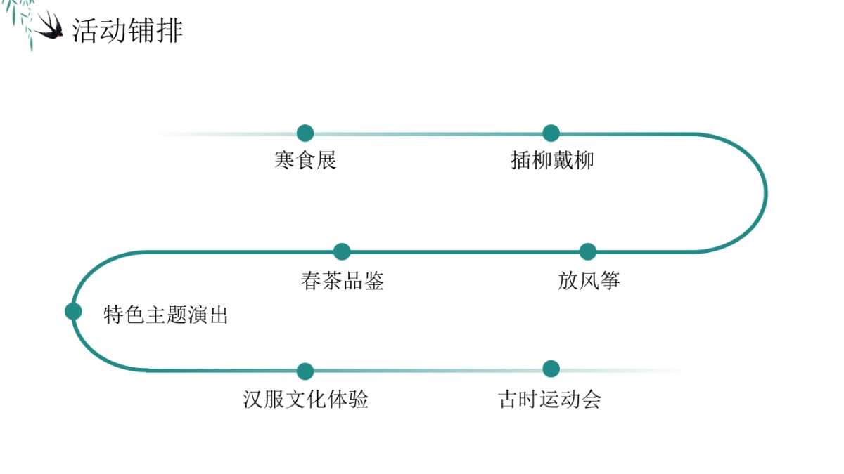 2021地产项目“清明时节 踏春游记”清明节系列暖场活动策划方案_第10页
