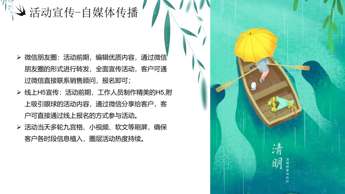 2021地产项目“清明时节 踏春游记”清明节系列暖场活动策划方案_第8页
