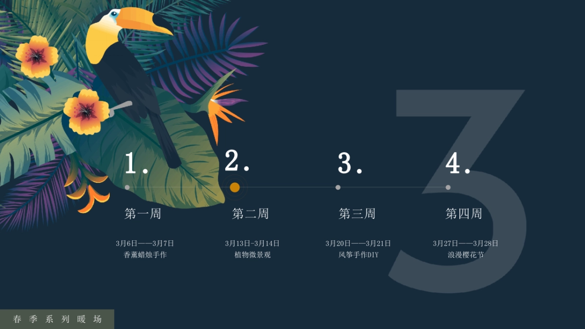 2021地产项目“邂逅春天 向阳而生”春季3-6月系列暖场活动策划方案_第10页