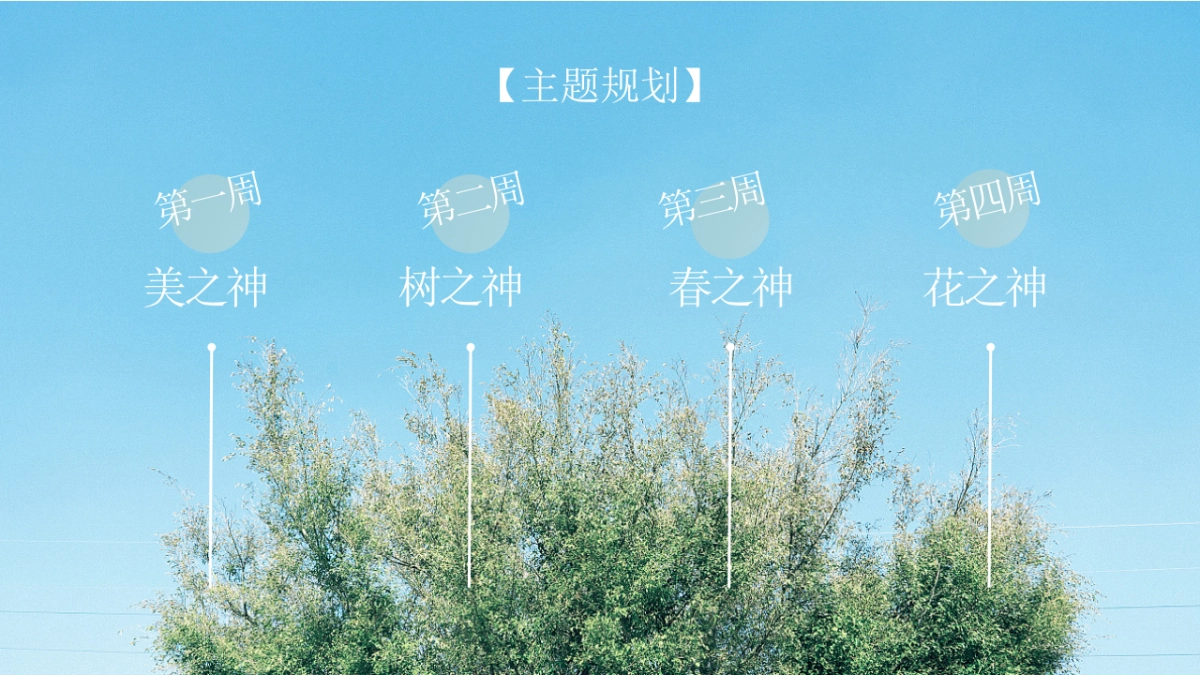 2021地产项目“阳春月·超神季”春季周末暖场活动策划方案_第5页