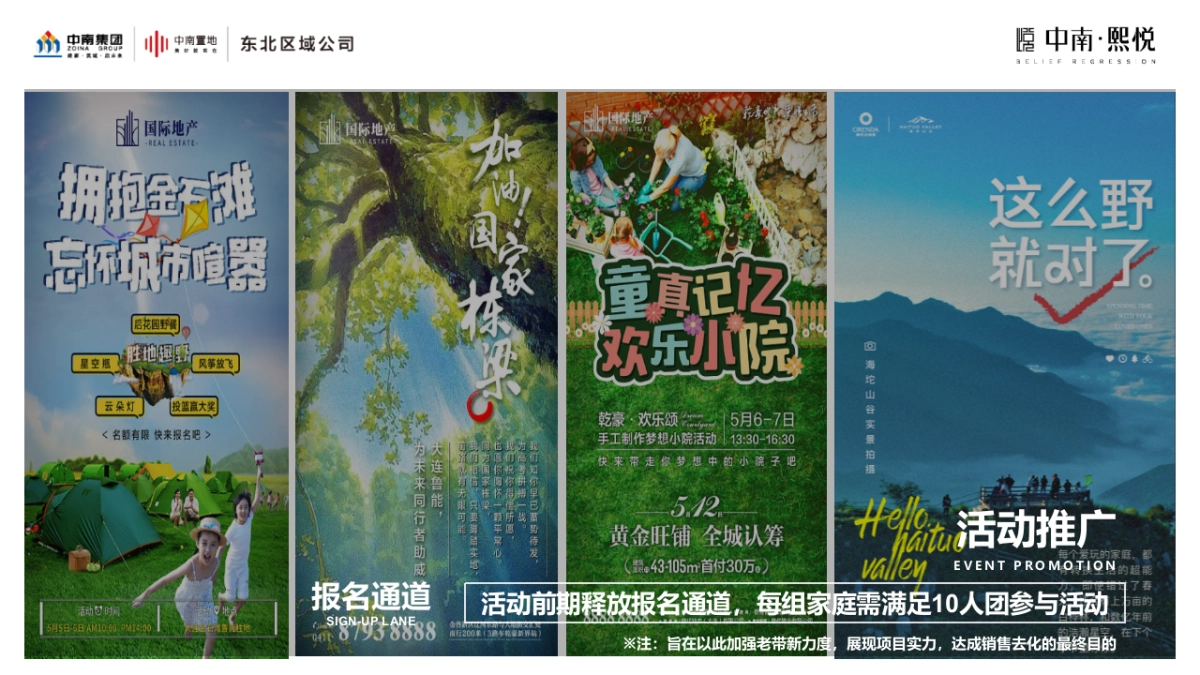 2021地产项目「户外帐篷休闲露营嘉年华」活动策划方案_第7页