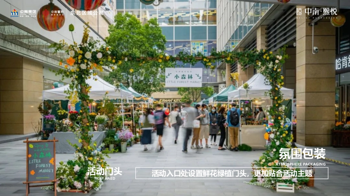 2021地产项目「户外帐篷休闲露营嘉年华」活动策划方案_第8页