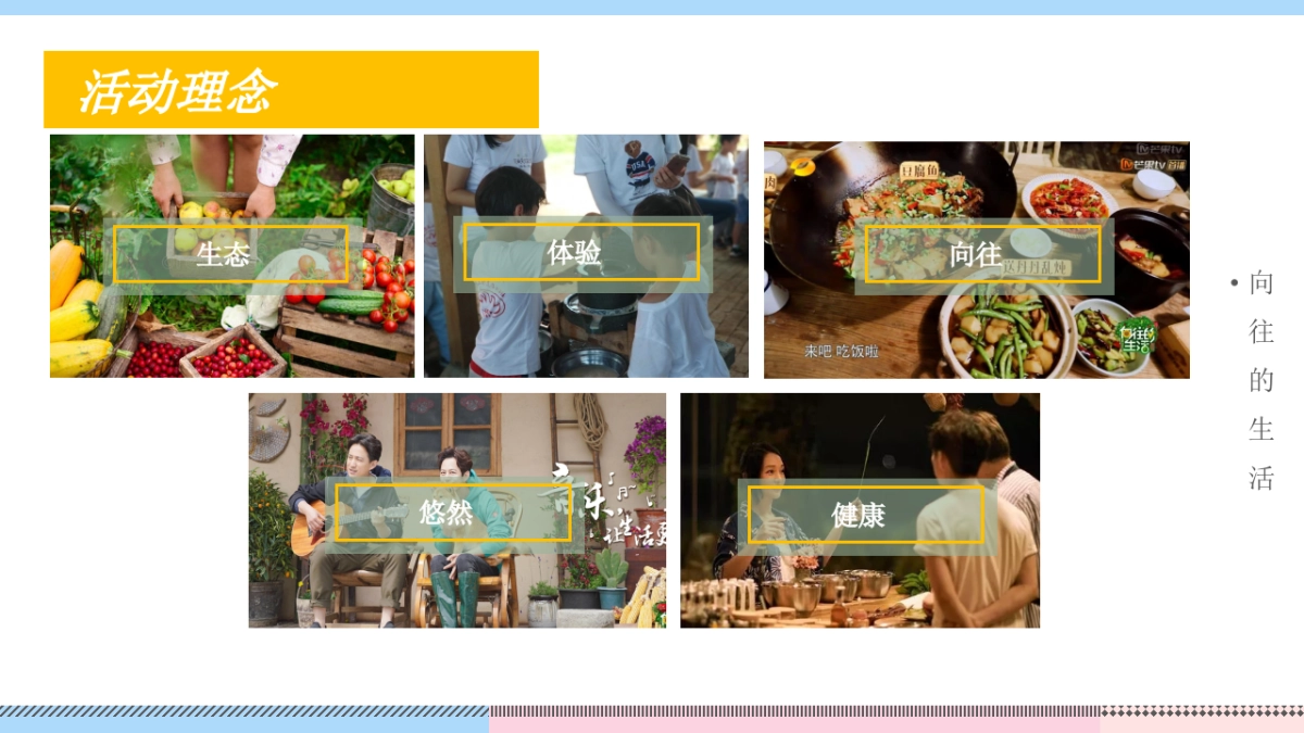 2021地产项目春季农场采摘体验季「向往的生活主题」活动策划方案_第6页