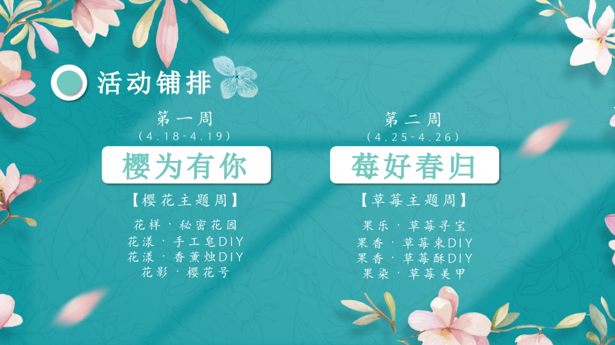 2021地产项目春季四月暖场系列“四月芳菲尽 春归万物归”活动策划方案_第8页