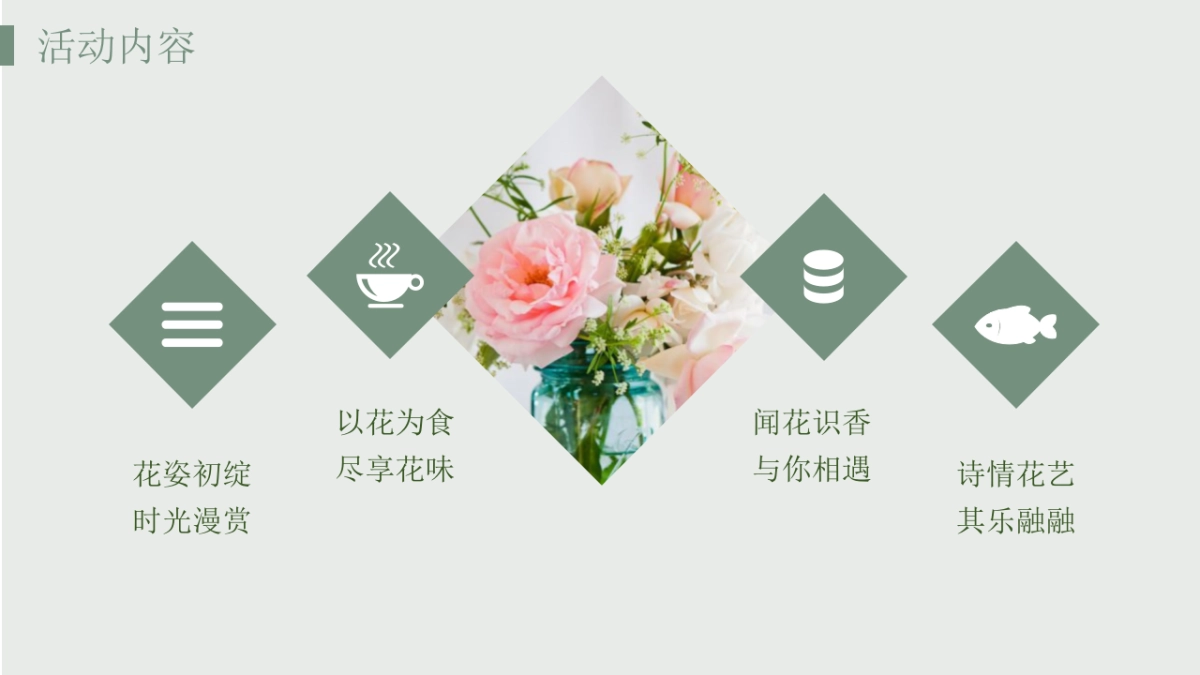 2021地产项目春季月度“邂逅春天 花漾时光”活动策划方案_第6页