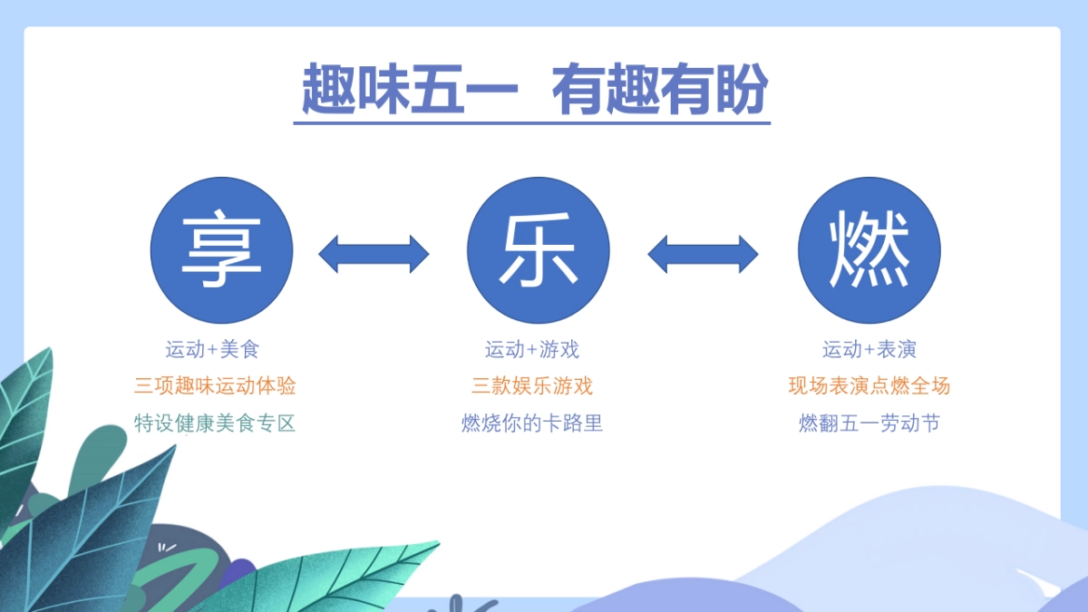 2021地产项目春运动节“青春五月 激昂五一”青活动策划方案_第7页