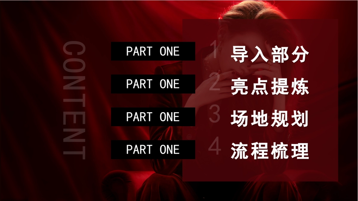 2021地产项目高端圈层“女王的盛宴”活动策划方案_第2页