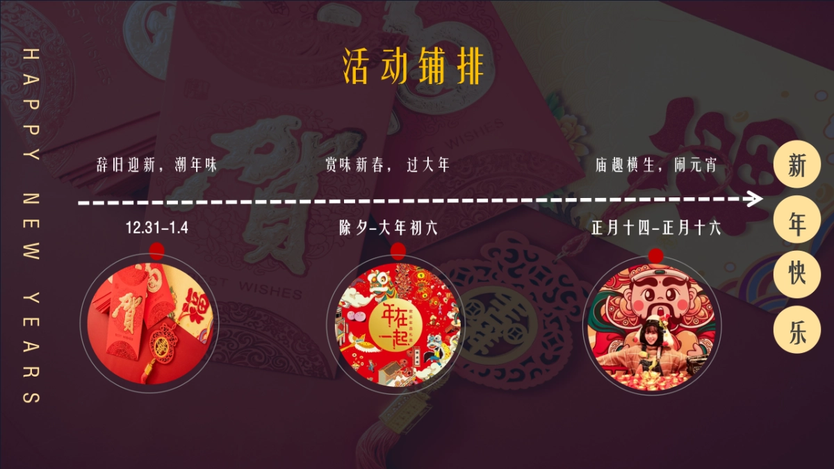 2021地产项目欢喜中国年主题系列活动策划方案_第7页