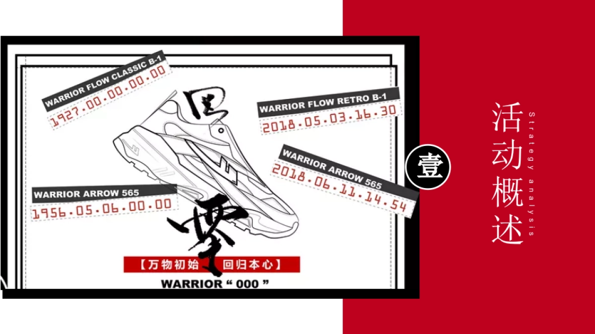 2021地产项目回力品牌联动（经典·即热爱主题）活动策划方案_第6页