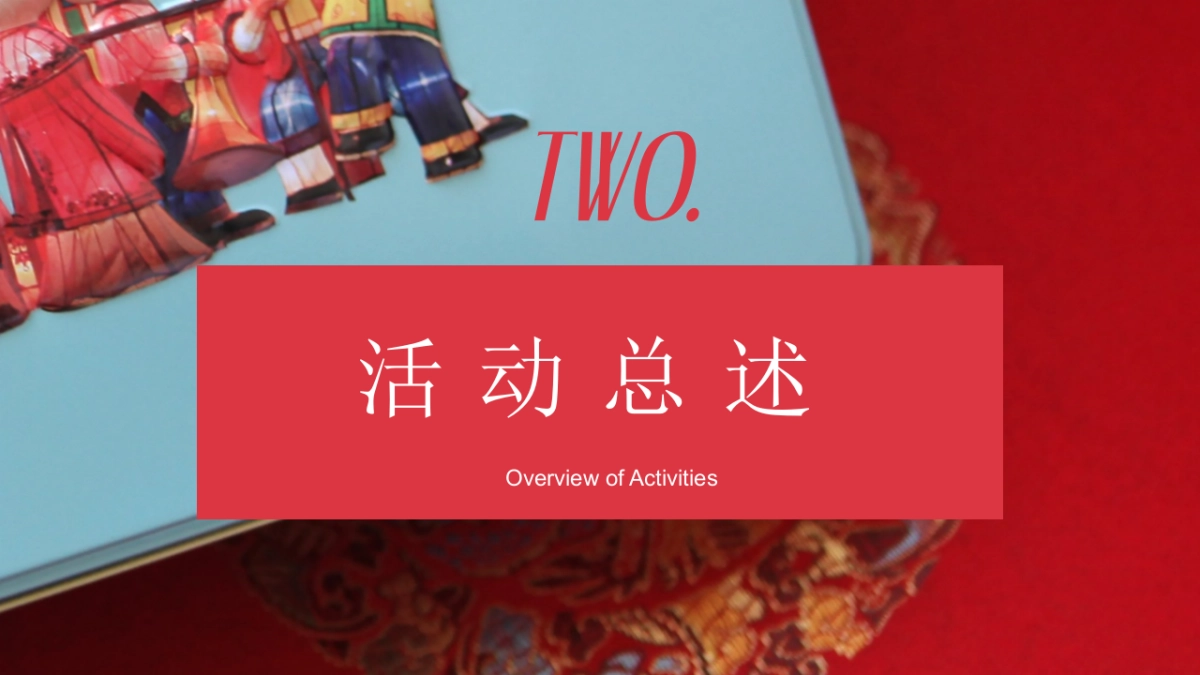 2021地产项目母亲节专场“岁月不负母亲”活动策划方案_第7页