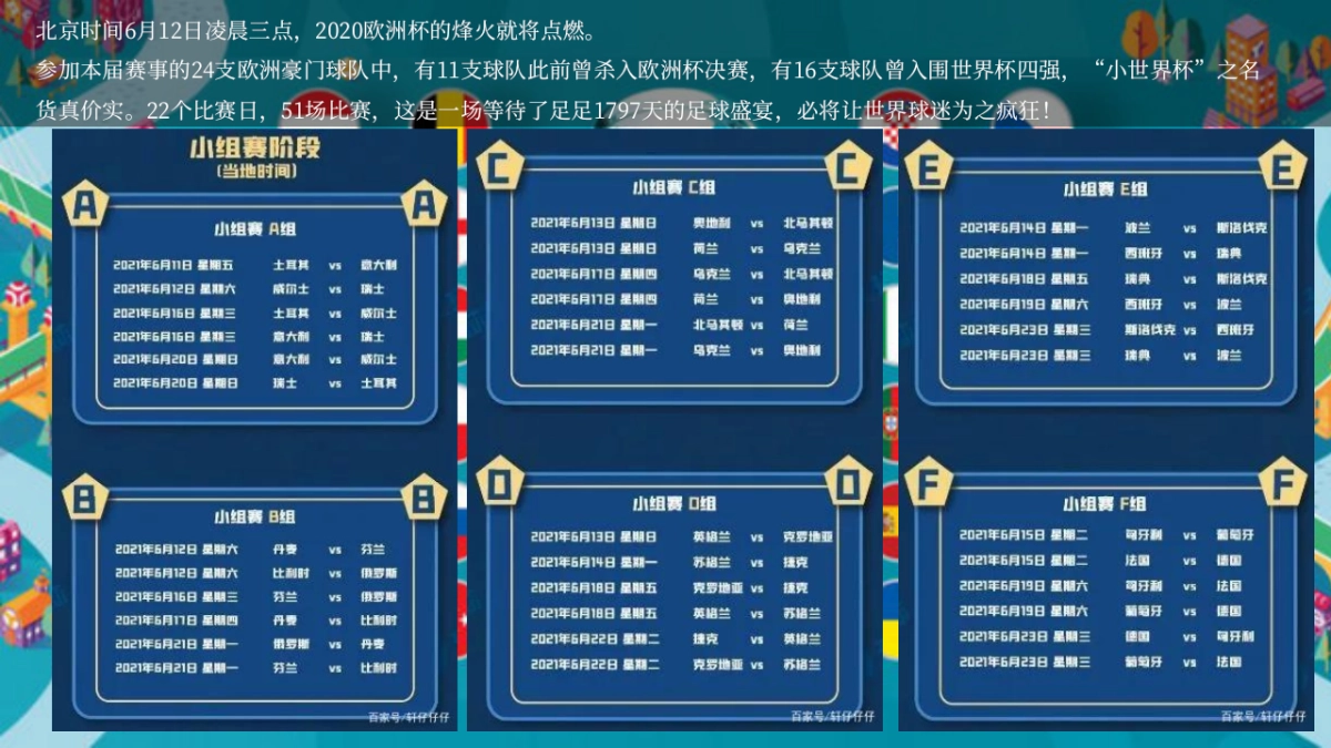 2021地产项目欧洲杯主题活动月暖场“燃情欧洲杯·盛夏过“足”瘾”活动策划方案_第4页