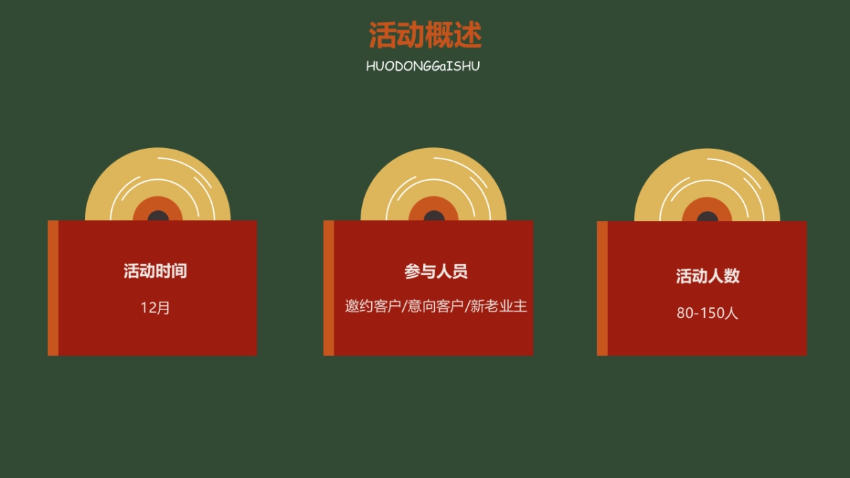 2021地产项目圣诞复古派对活动策划方案_第6页