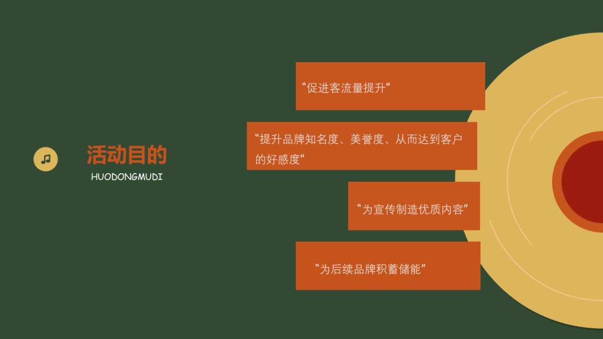 2021地产项目圣诞复古派对活动策划方案_第7页
