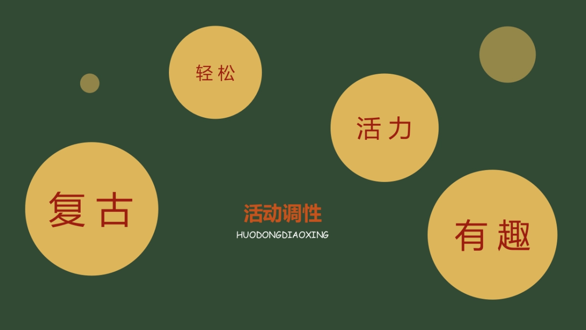 2021地产项目圣诞复古派对活动策划方案_第8页