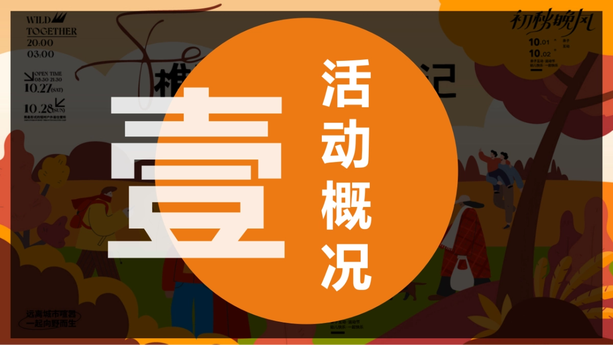 2022地产项目城市户外露营计划“稚时光 秋日游记”活动策划方案_第2页