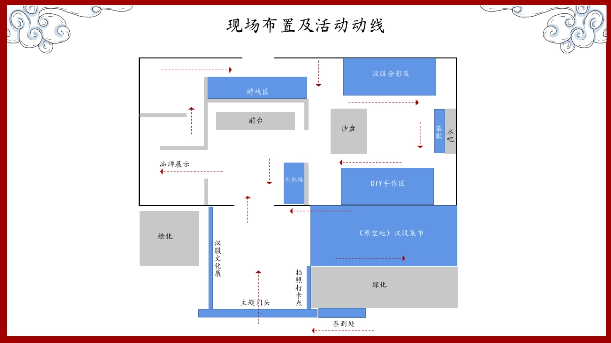 2022地产项目春节系列“这个春节一起去穿越”活动策划方案_第10页