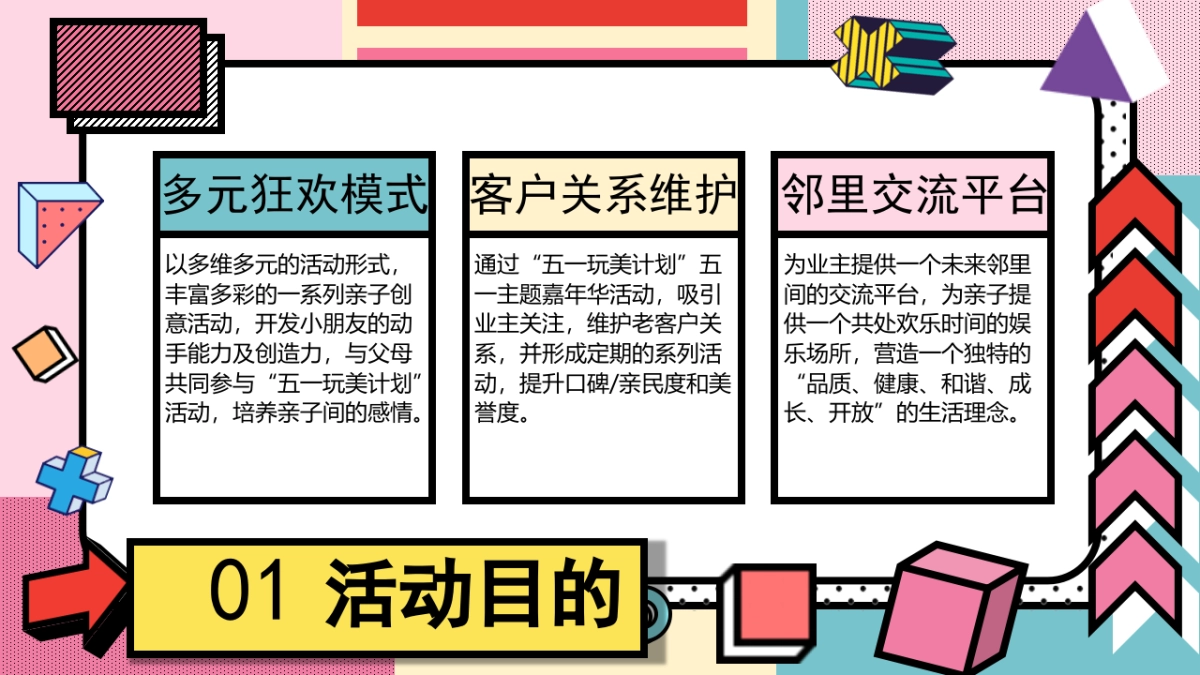 2021地产项目五月周末系列（完美假期主题）活动策划方案_第5页