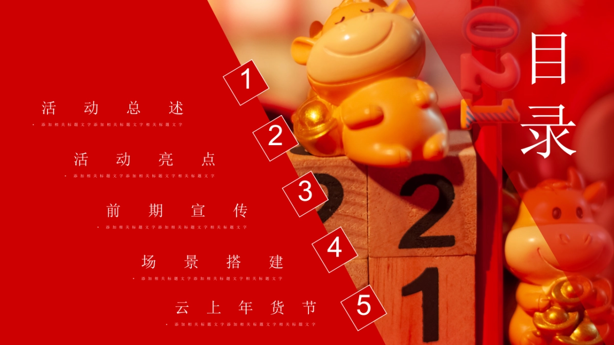 2021地产项目线上年货节（云上年货节 温暖幸福年主题）活动策划方案_第5页