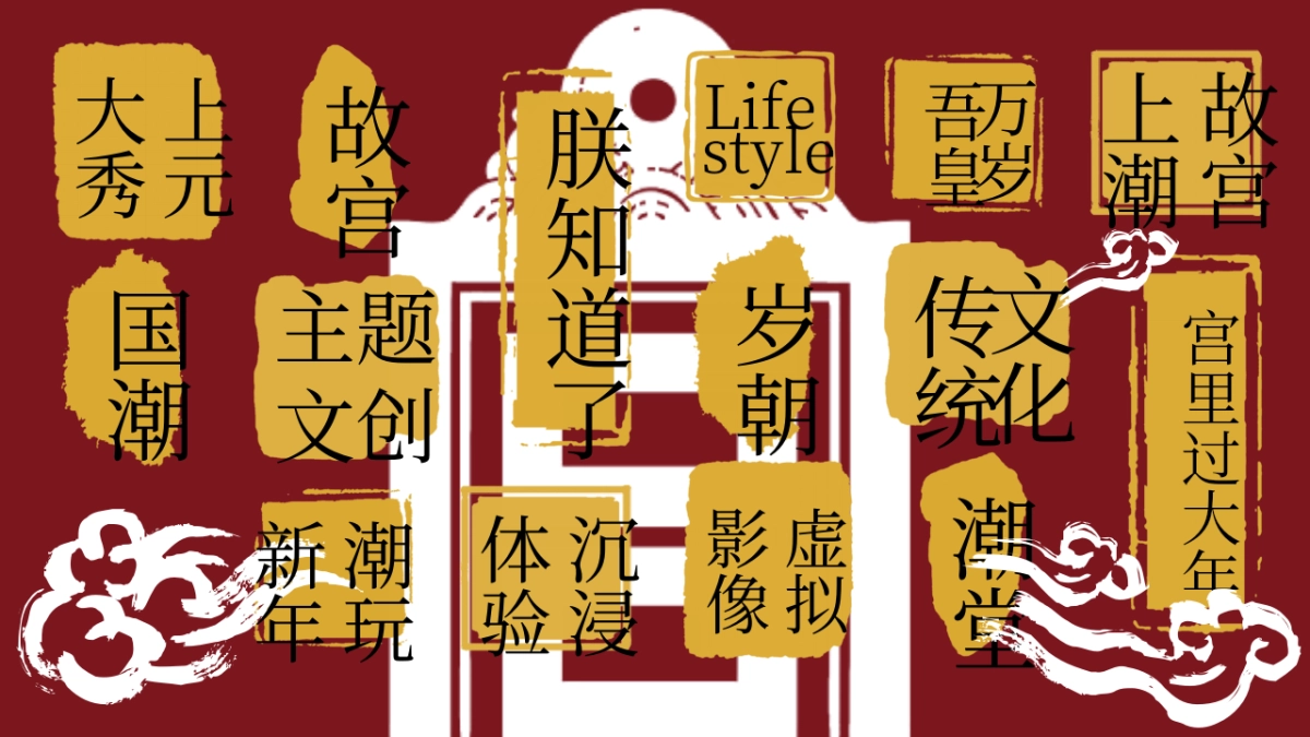 2021地产项目新春嘉年华“故宫来潮 潮玩过大年”活动策划方案_第3页