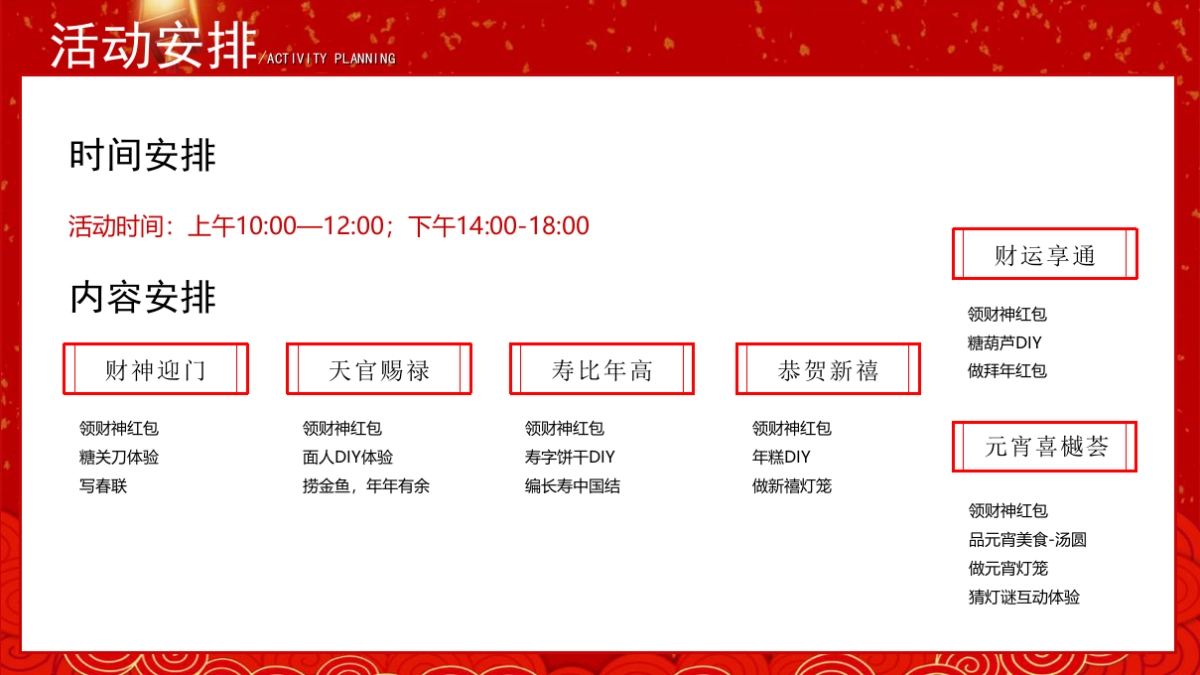 2021地产项目新春系列“五福临门 福牛迎春”活动策划方案_第7页