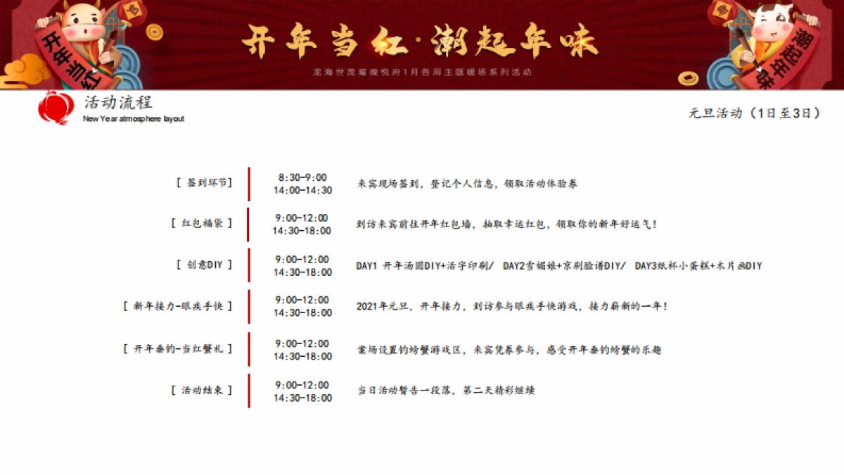 2021地产项目元月暖场系列“开年当红 · 潮起年味”活动策划方案_第5页