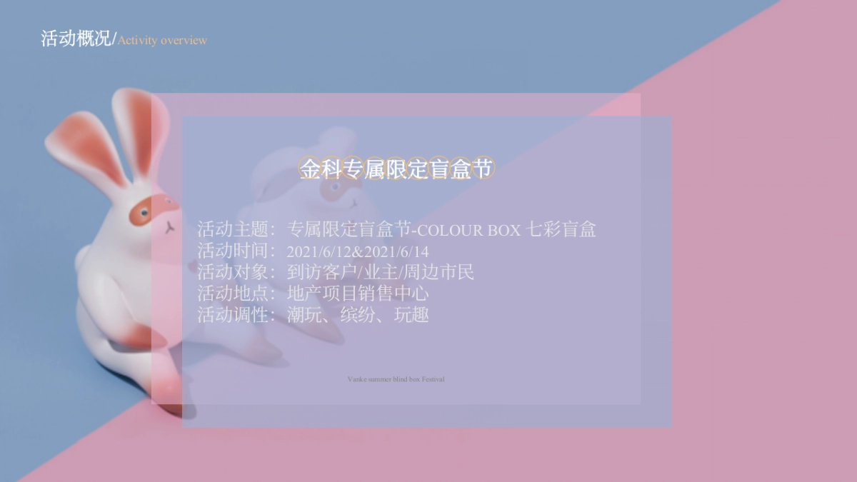 2021地产项目专属限定盲盒节活动策划方案_第10页