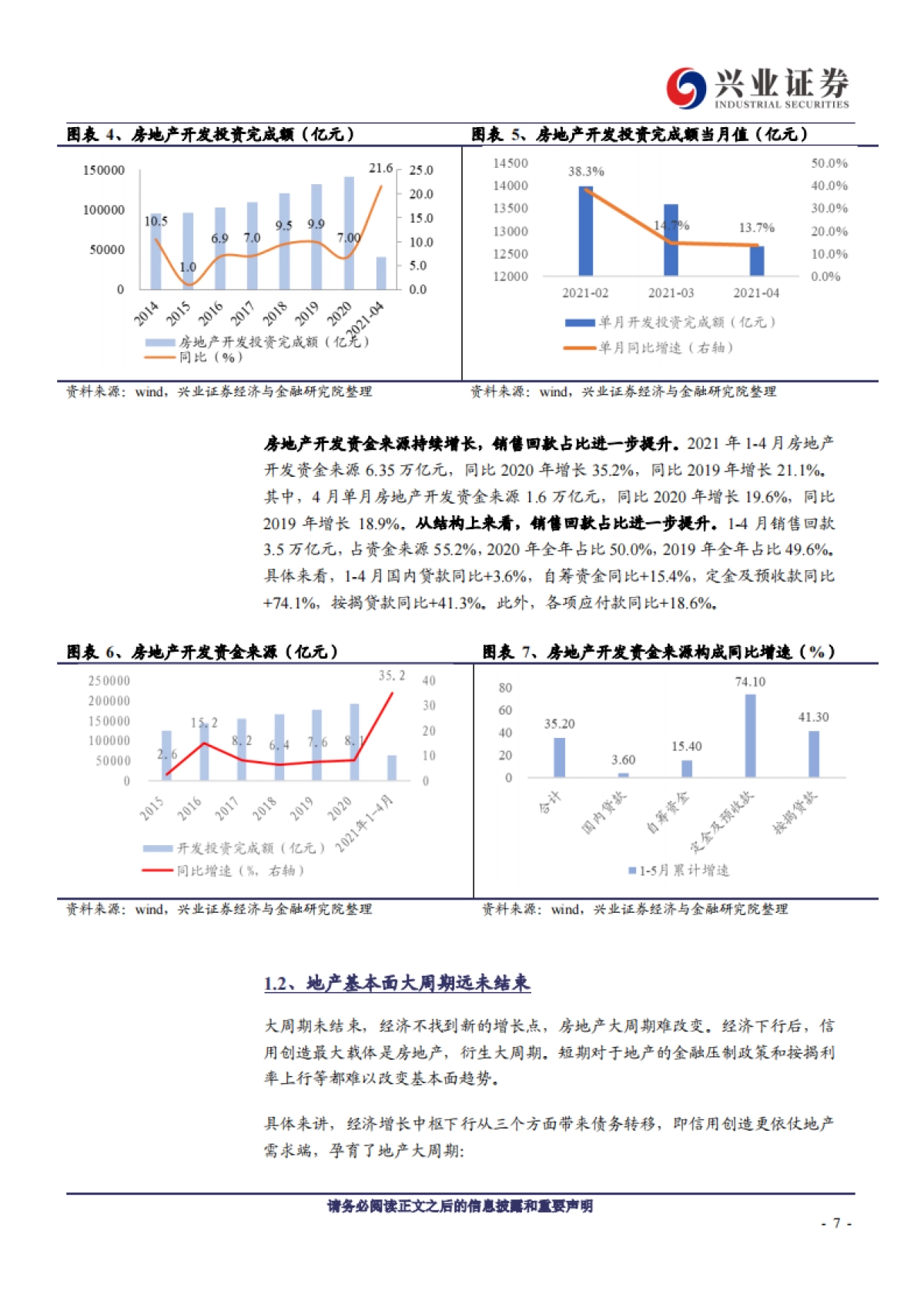 2021年房地产行业中期策略:地产 X正当时-兴业证券_第7页