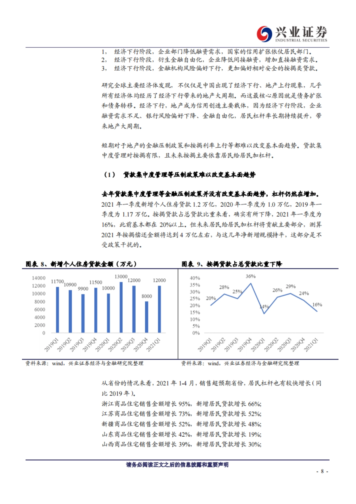 2021年房地产行业中期策略:地产 X正当时-兴业证券_第8页