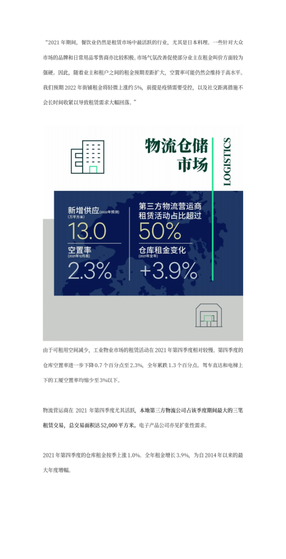2021年香港房地产市场回顾与2022年展望-CBRE_第4页