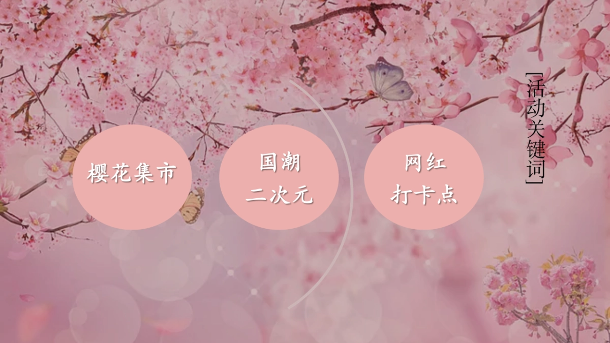 2021商业地产春季醉美樱花集市“开往春天的列车”活动策划方案_第4页