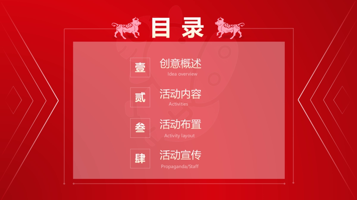 2021商业地产国潮民俗“牛转乾坤”暖场引流活动策划方案_第2页