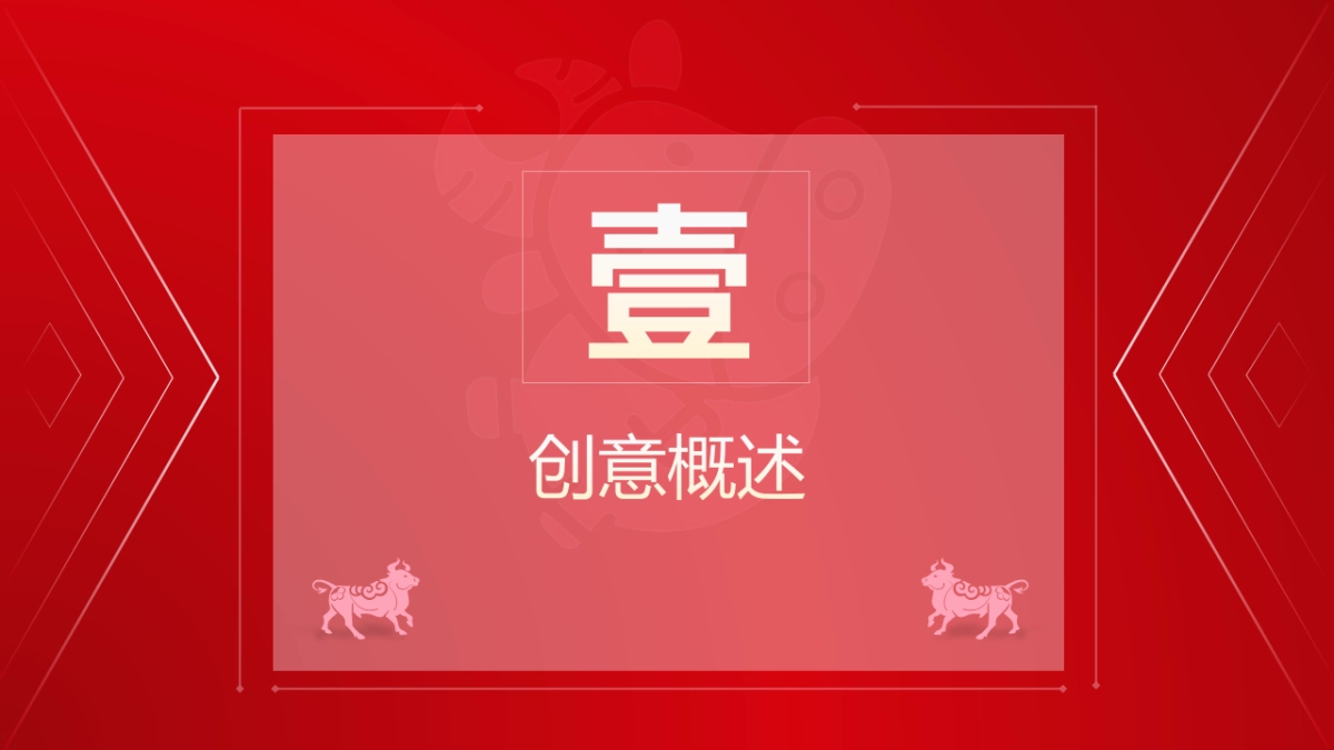 2021商业地产国潮民俗“牛转乾坤”暖场引流活动策划方案_第3页