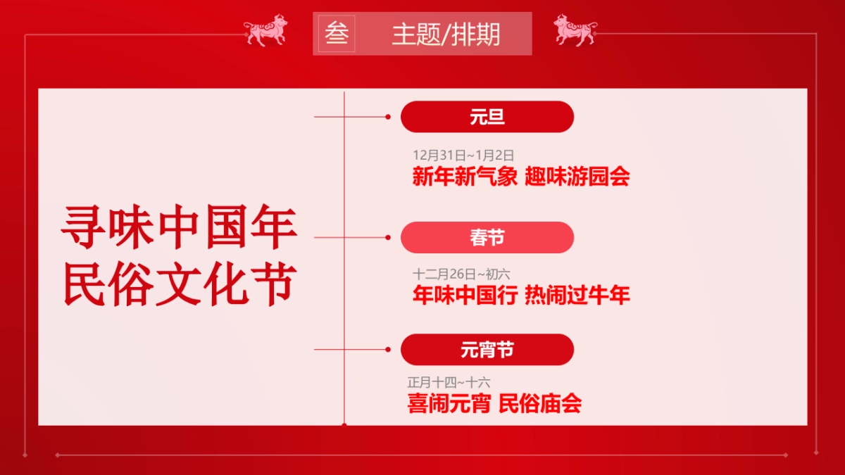 2021商业地产国潮民俗“牛转乾坤”暖场引流活动策划方案_第6页
