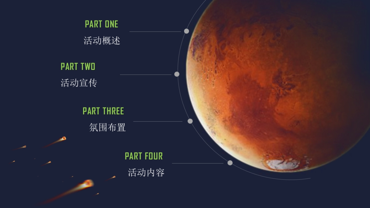 2021商业地产通用国庆“平行时空 太空之旅”特别企划_第2页