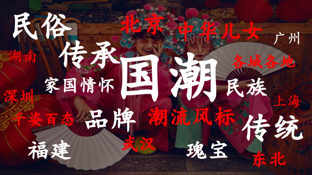 2021商业地产新春系列“国潮来袭 潮玩天地”活动策划方案_第2页