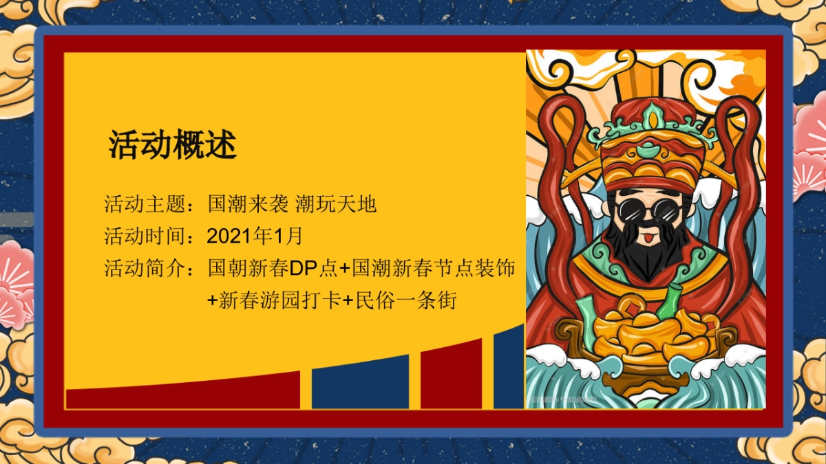 2021商业地产新春系列“国潮来袭 潮玩天地”活动策划方案_第7页