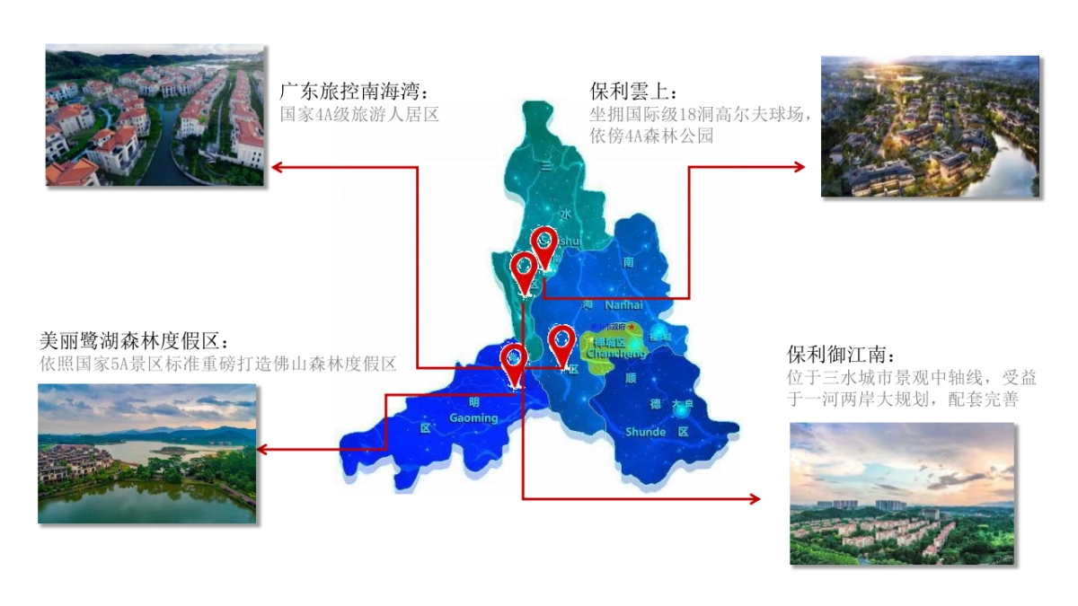 2021生态住房地产全年营销推广策划方案_第4页