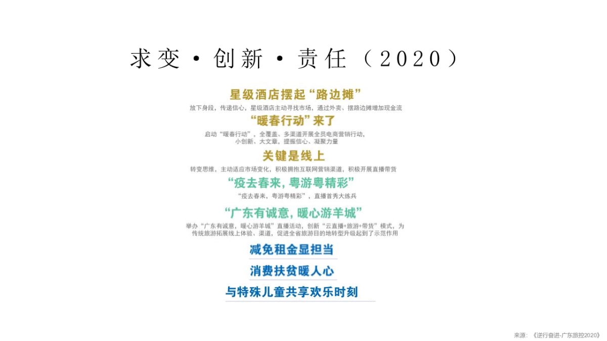 2021生态住房地产全年营销推广策划方案_第9页