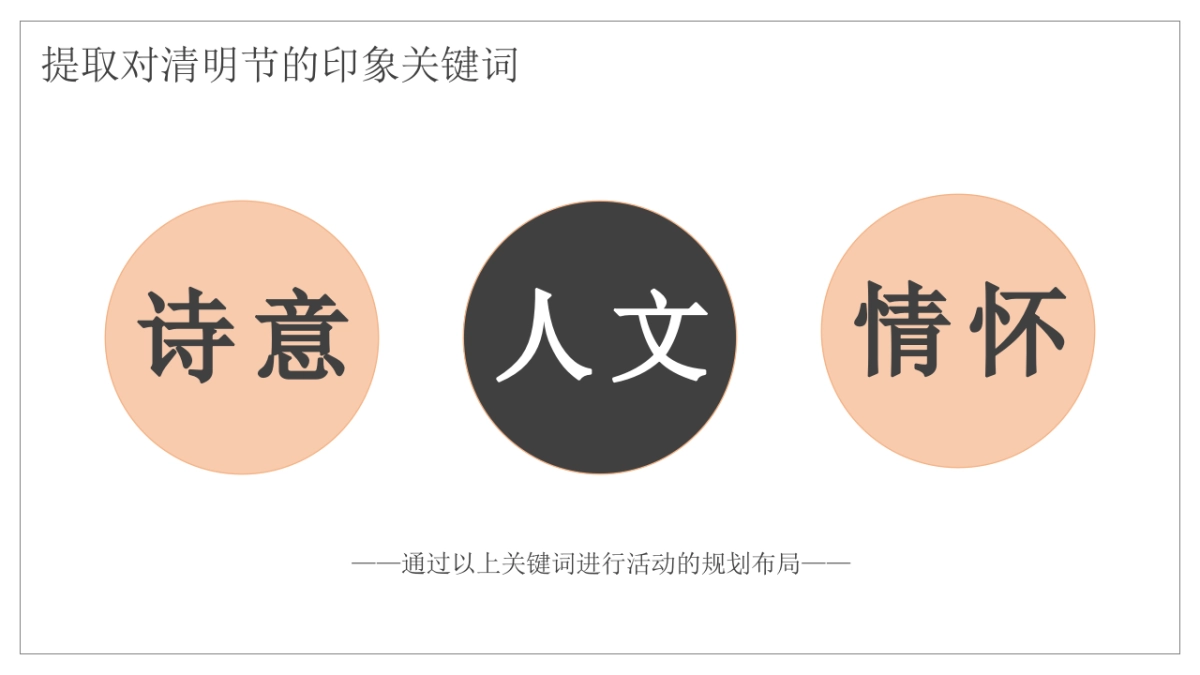 2022地产项目4月清明节暖场“境清明·不负时光”活动策划方案_第8页